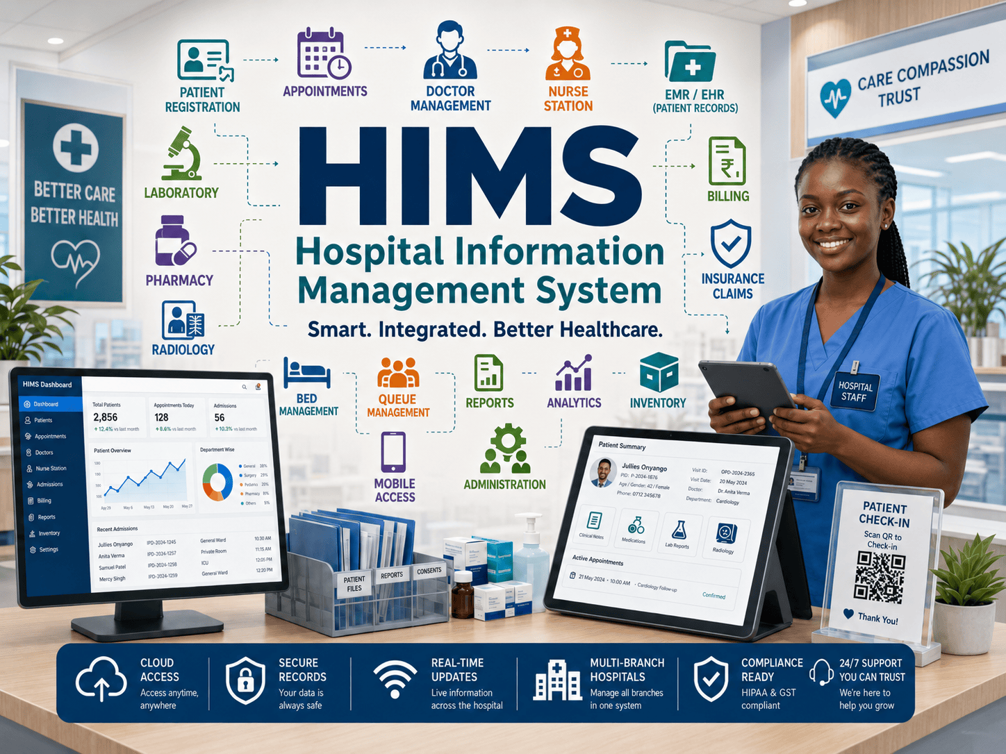 Hospital Information Management System